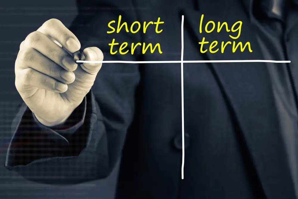 Tenant Advisory: Problems with Long-Term Office Leases